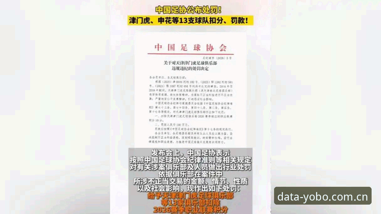 中国足协第三批禁足名单详解——yobo体育平台带你了解整顿内幕