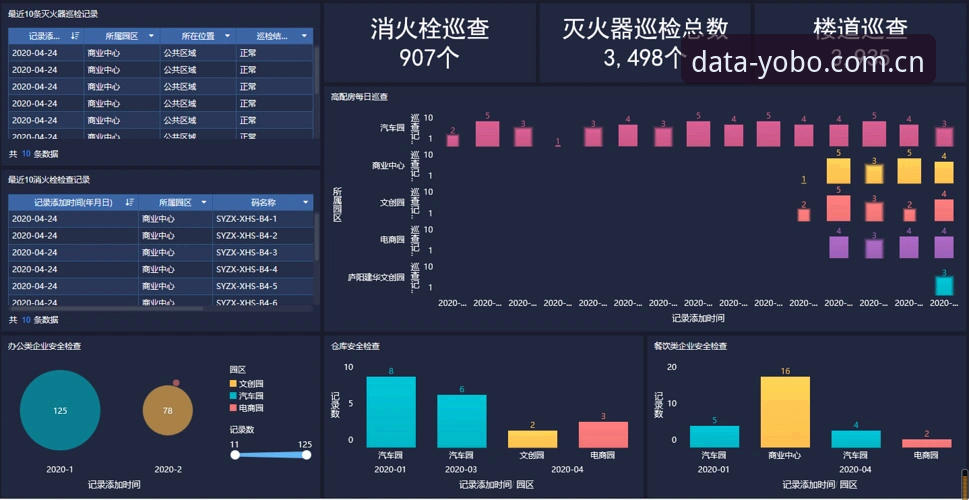 YB体育运动数据使用教程：专业分析师的实时数据操作指南