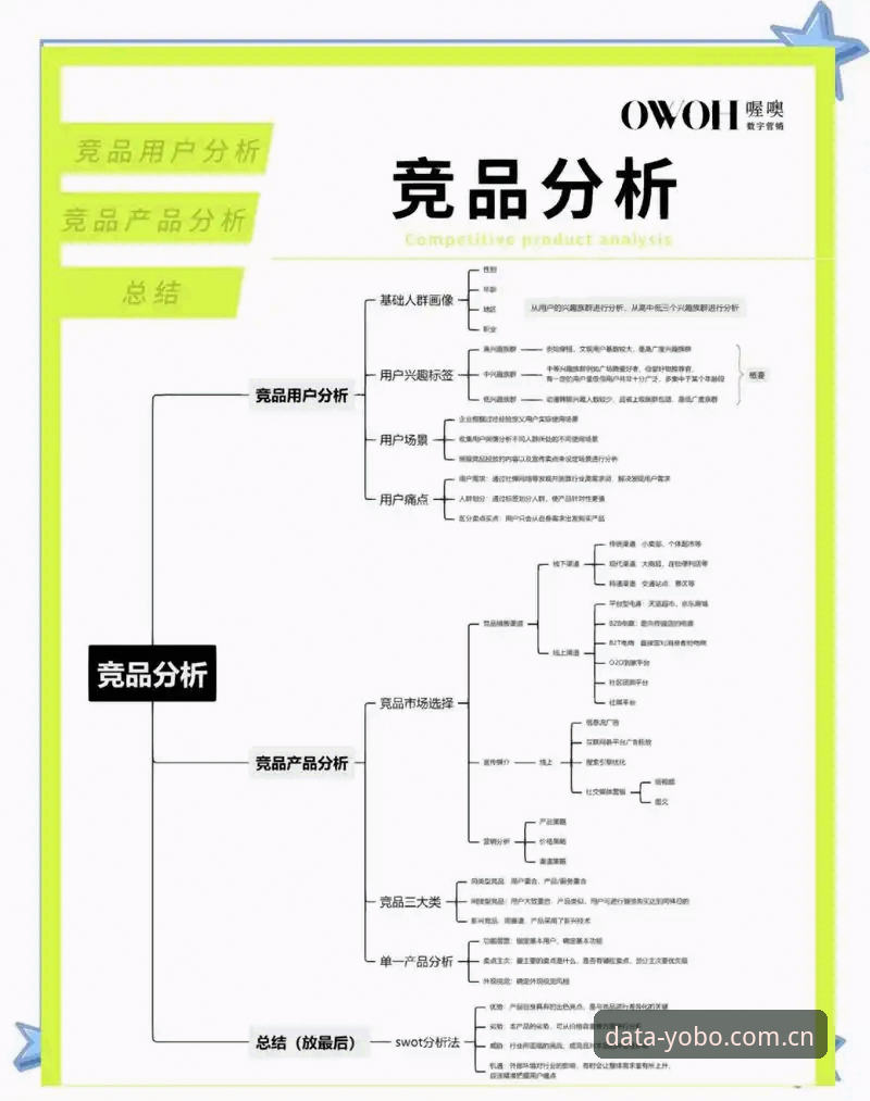 YB体育竞品分析 YB体育竞品分析:开云体育等平台数据能力与用户体验全面解析