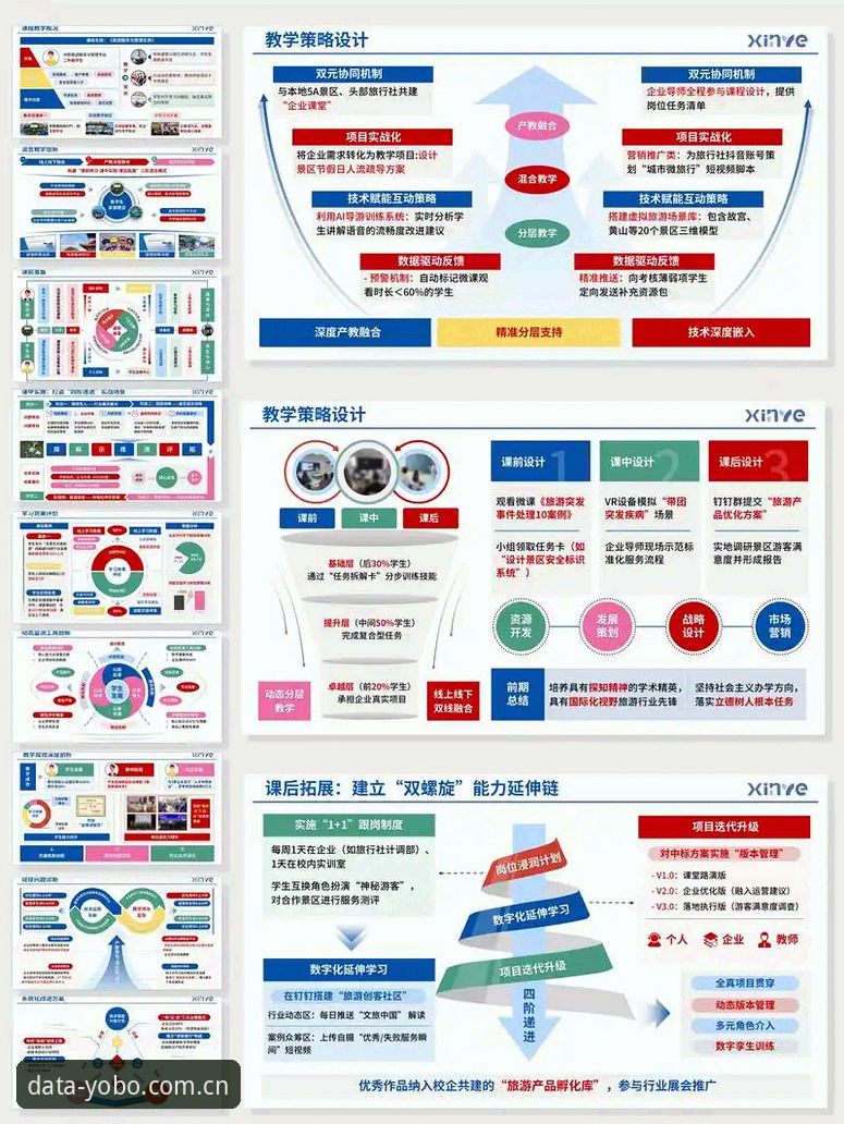 YB体育平台实用指南：掌握多维度赛事对比与实时数据洞察
